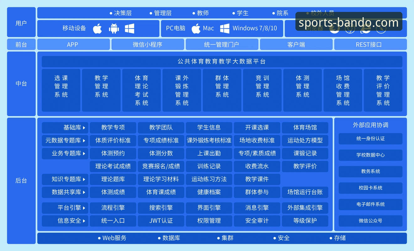 半岛体育平台官网入口攻略：如何高效使用这个一站式综合体育平台？