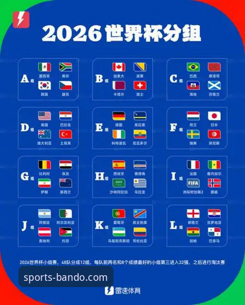 民主刚果世界杯晋级战完整复盘指南：半岛体育平台带你回顾52年重返决赛圈之路